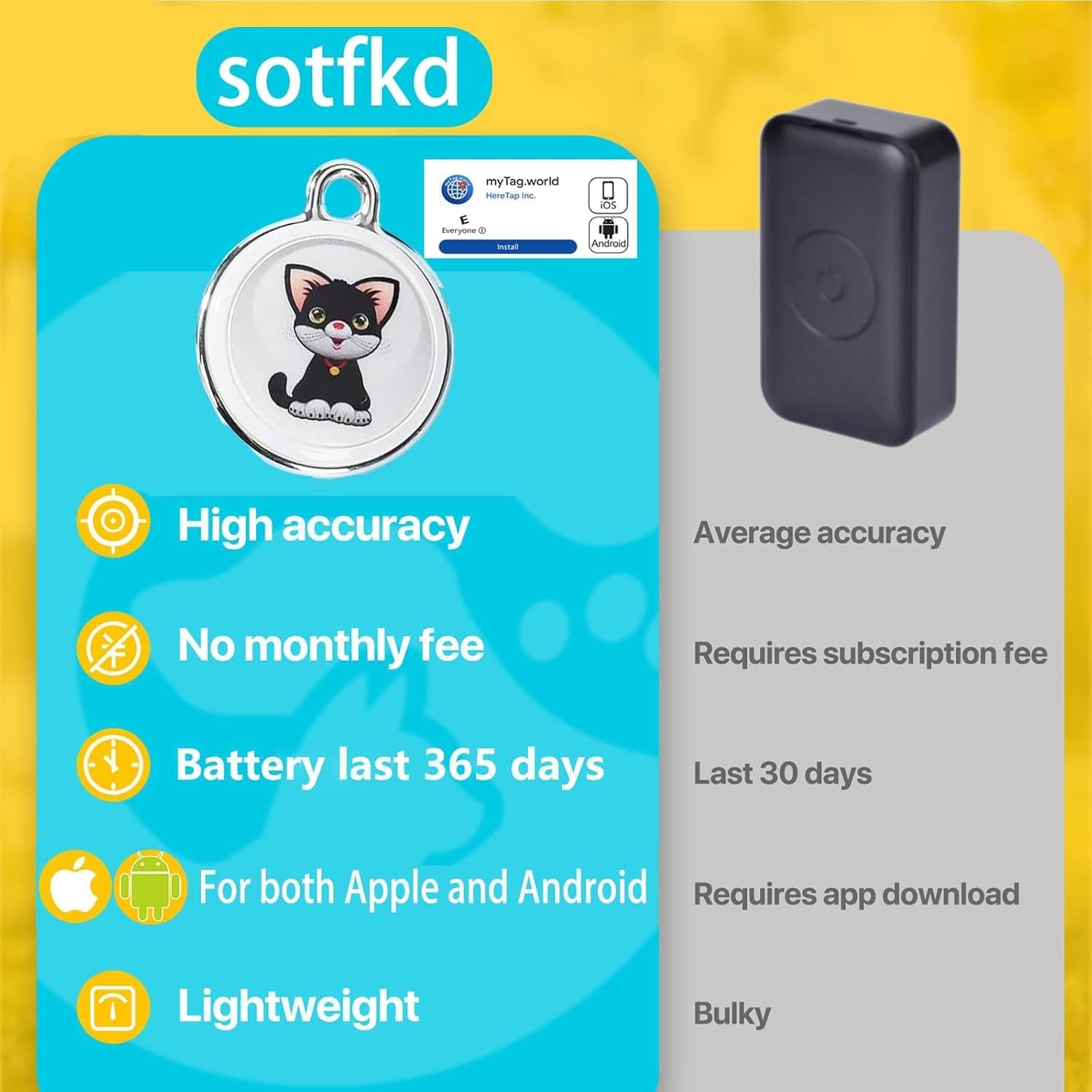 Cat Tracker Collar-Cat GPS Tracker-Cat Collar-Gps Tracker for Cats | Dual-System Tracker | Android and Ios Universal | No Monthly Fee | Waterproof | Works with Any Collar